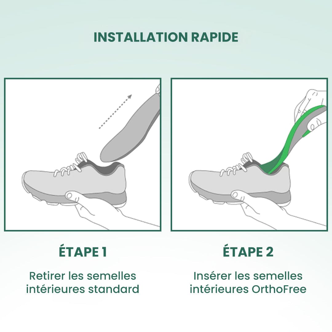 Solène - Chaussures d'hiver orthopédiques.