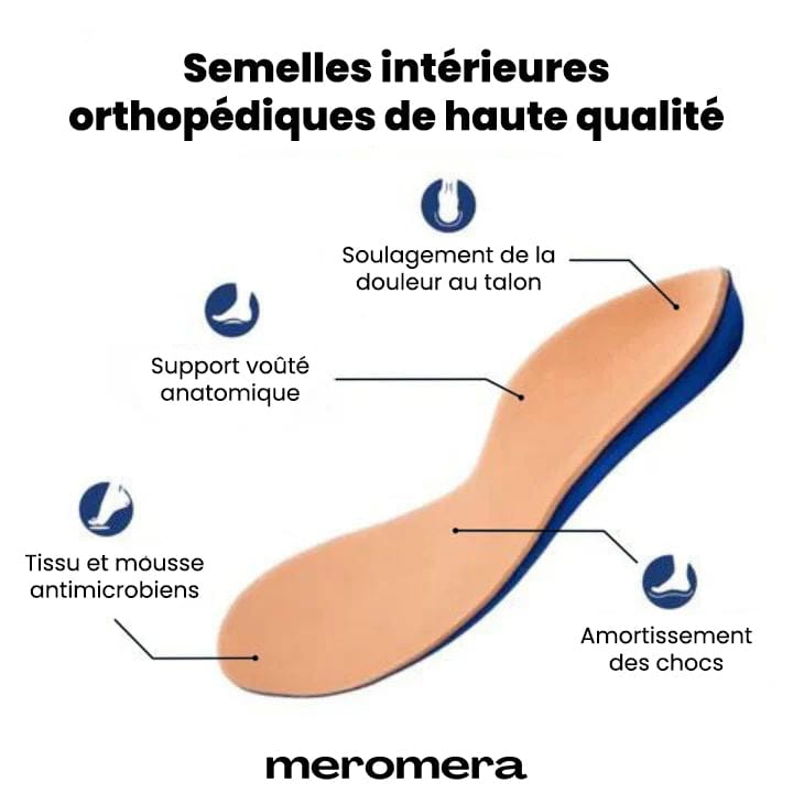 Nicolas™ - Chaussures de randonnée orthopédiques avec soutien de la voûte plantaire